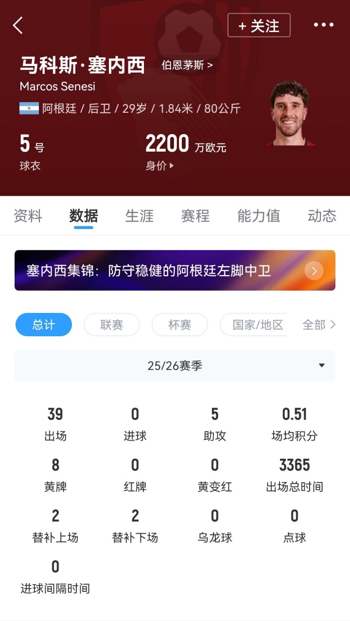 热刺零成本签下塞内西：英超长传王+助攻最多的中卫