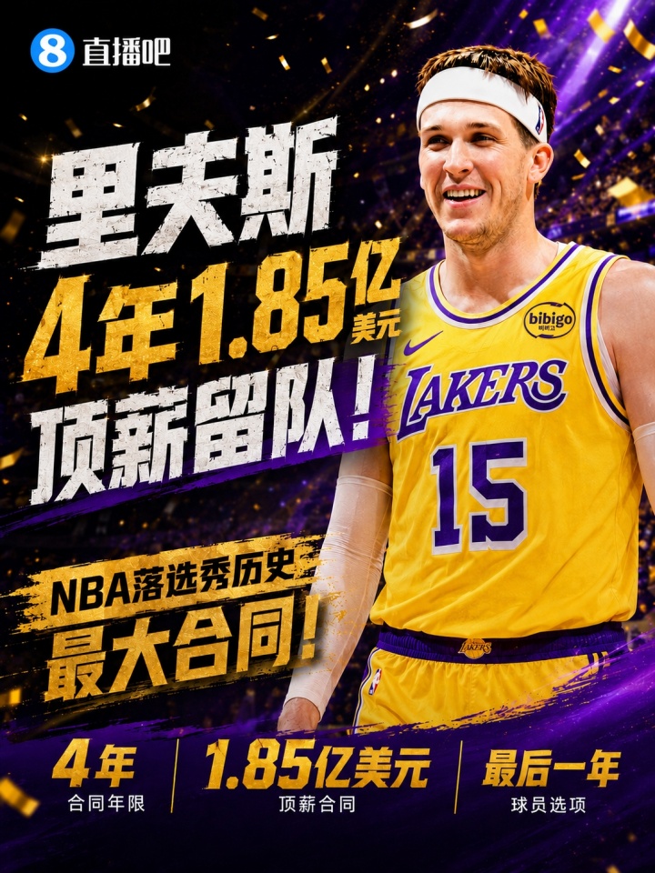 4年1.85亿正式续约,湖人后詹姆斯时代框架确定:东契奇+里夫斯 4年1.85亿正式续约,湖人后詹姆斯时代框架确定:东契奇+里夫斯