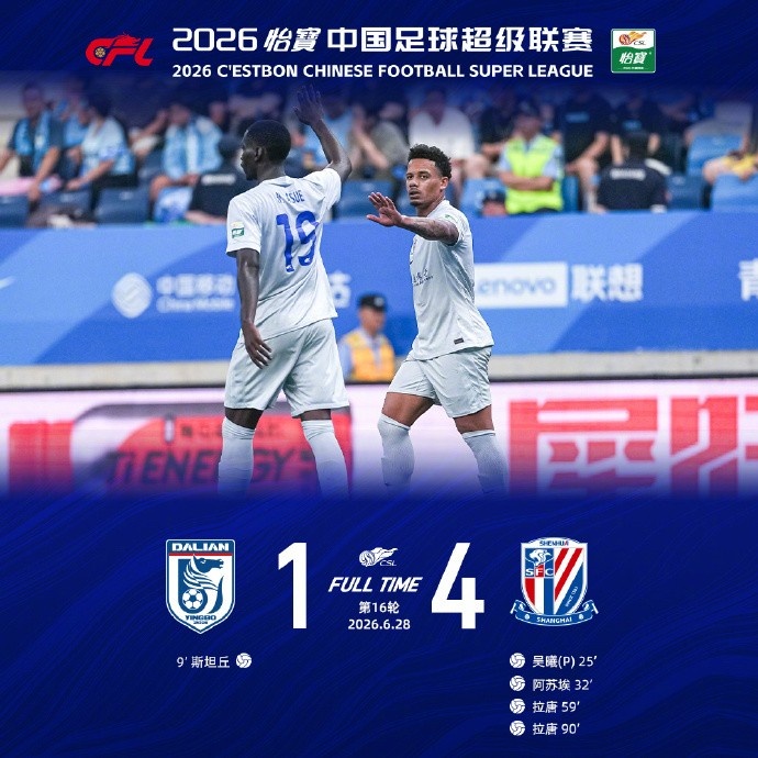 拉唐双响阿苏埃传射 申花客场4-1逆转大连英博