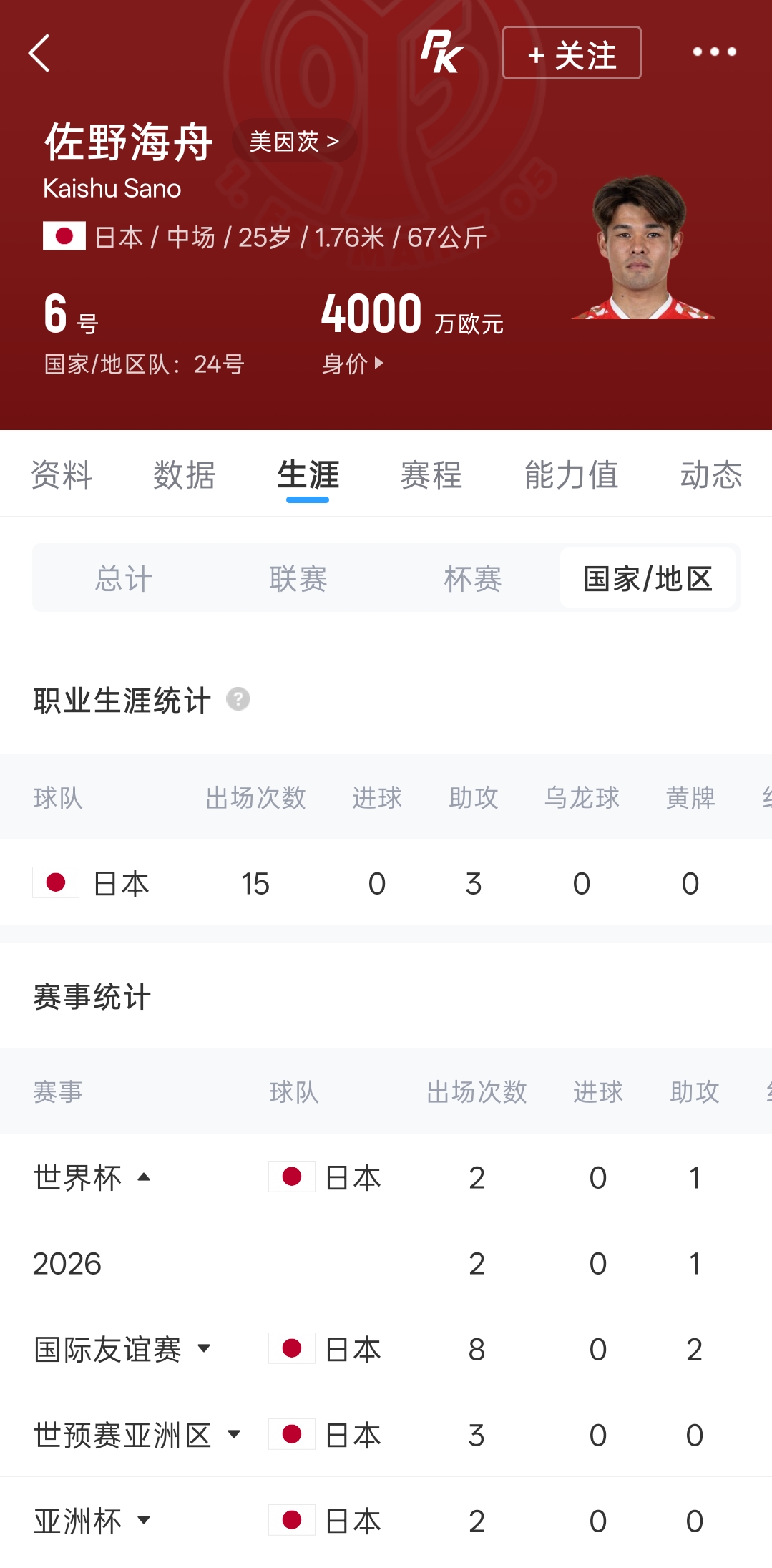 巴西补时绝杀日本晋级16强，德国点球负巴拉圭连续三届小组出局