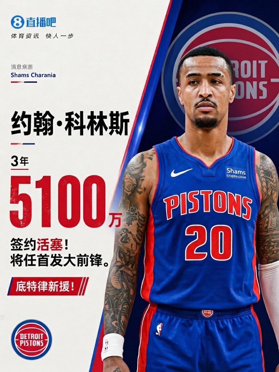 自由市场次日暴走:湖人四签一交易获凯斯勒 斯玛特2年1300万赴火箭 自由市场次日暴走:湖人四签一交易获凯斯勒 斯玛特2年1300万赴火箭