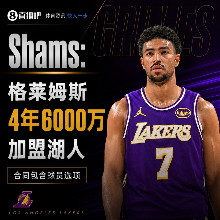 自由市场次日暴走:湖人四签一交易获凯斯勒 斯玛特2年1300万赴火箭 自由市场次日暴走:湖人四签一交易获凯斯勒 斯玛特2年1300万赴火箭