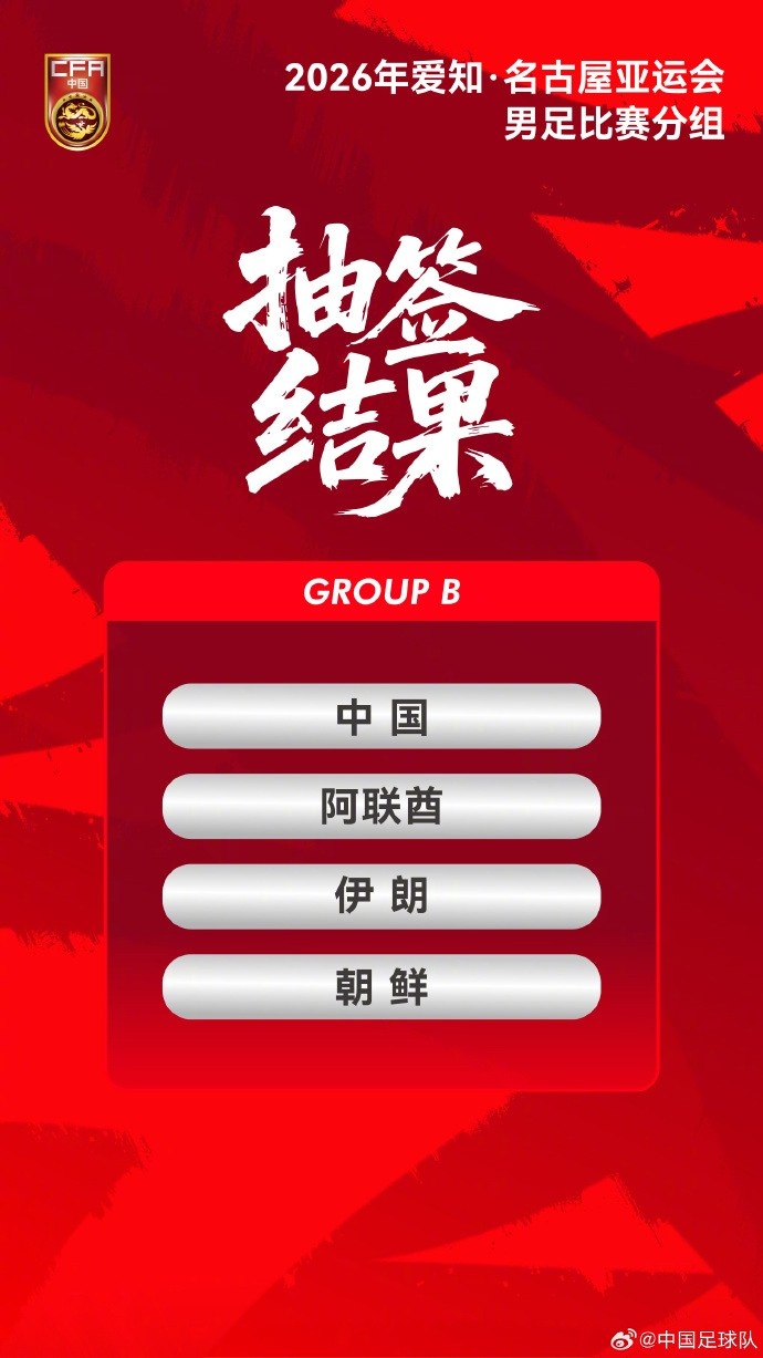 亚运男足小组对手观察：朝鲜年龄成疑，伊朗平均年龄最小，阿联酋归化改变风格
