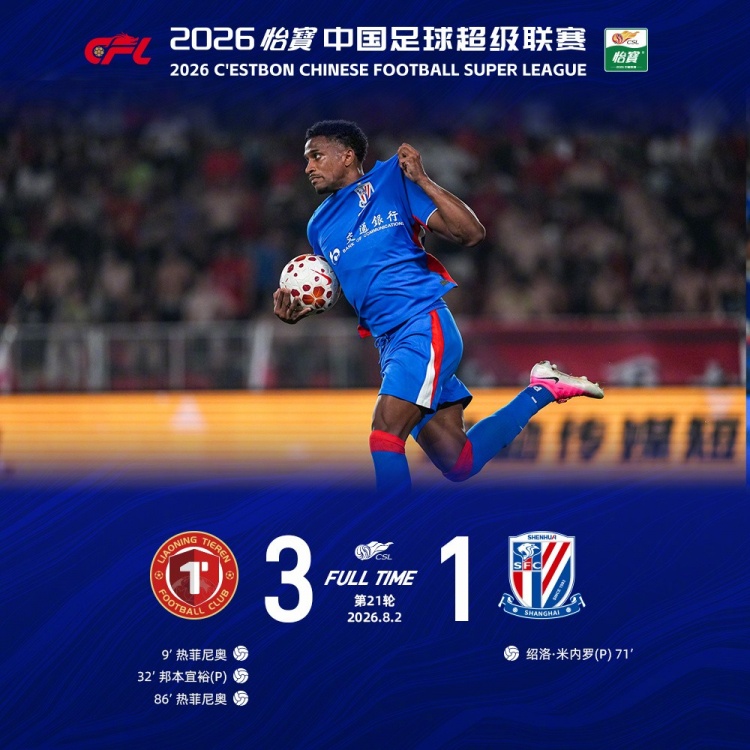 辽宁铁人主场3-1力克申花 热菲尼奥双响定胜局 辽宁铁人主场3-1力克申花 热菲尼奥双响定胜局