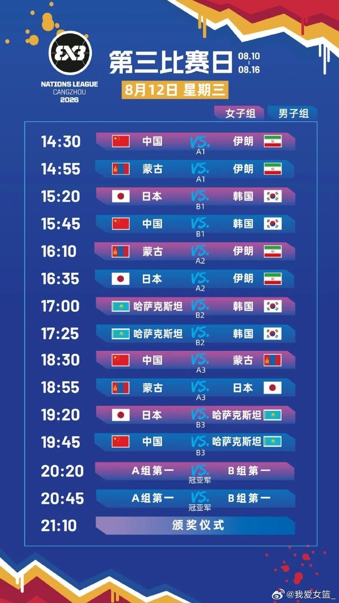 FIBA3x3国家联赛沧州站8月10日开战 中国U23女篮六人名单公布