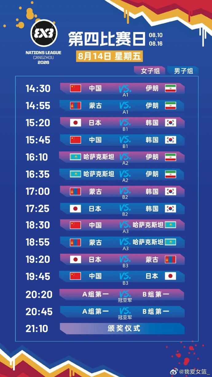 FIBA3x3国家联赛沧州站8月10日开战 中国U23女篮六人名单公布