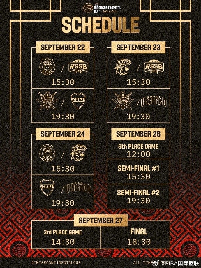 2026FIBA洲际杯分组官宣 上海北控确认参赛 2026FIBA洲际杯分组官宣 上海北控确认参赛
