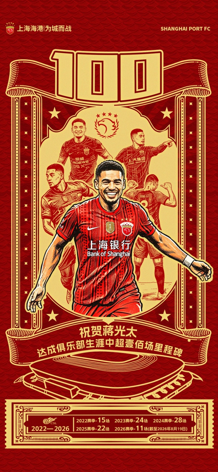 蒋光太达成海港生涯中超百场，后防核心数据背后仍是定海神针