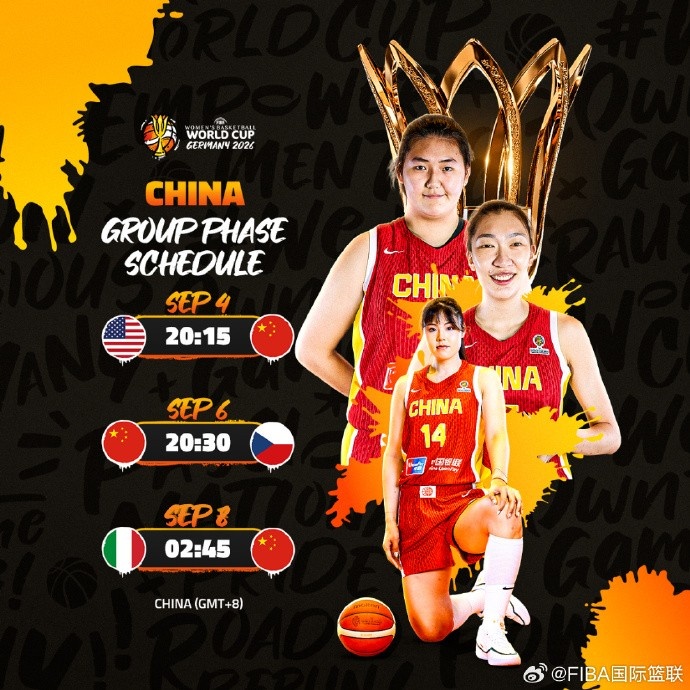 FIBA更新2026女篮世界杯赛程 中国女篮9月4日首战美国 FIBA更新2026女篮世界杯赛程 中国女篮9月4日首战美国