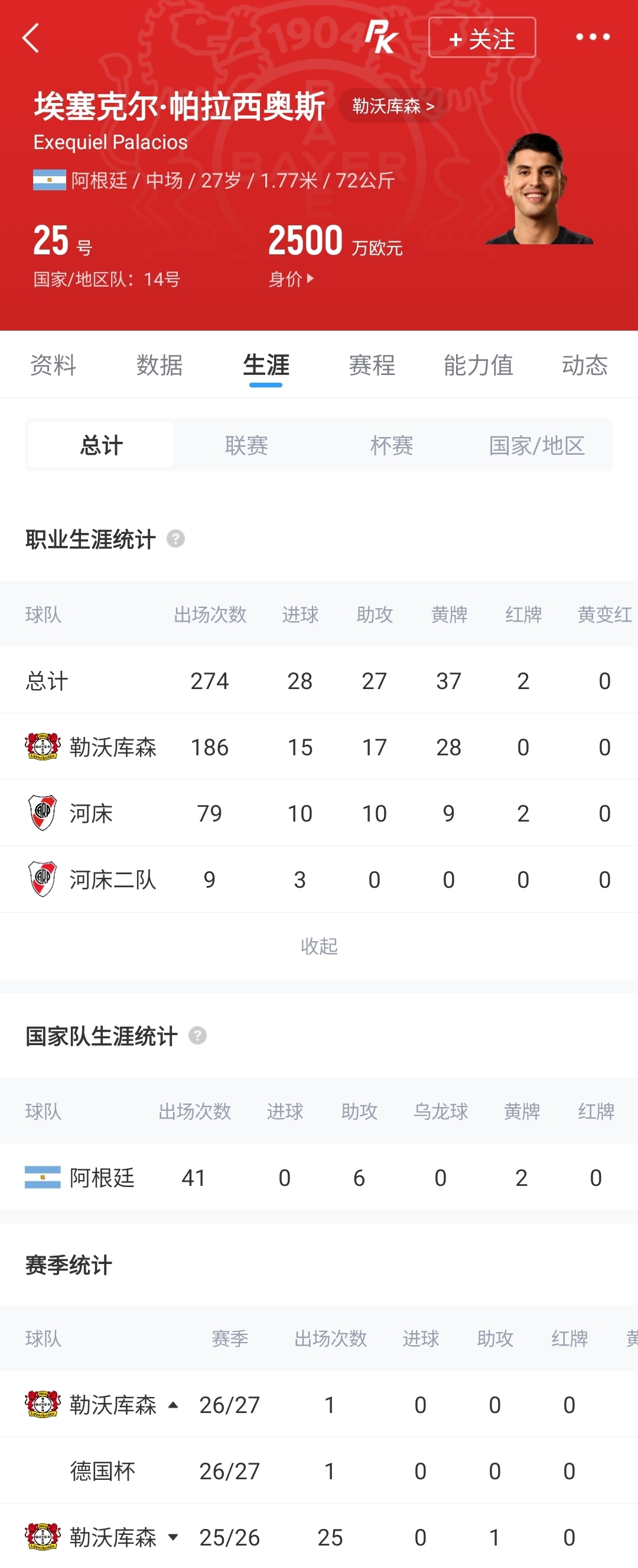 Here we go!罗马诺:伊普斯维奇总价2750万签药厂中场帕拉西奥斯 Here we go!罗马诺:伊普斯维奇总价2750万签药厂中场帕拉西奥斯