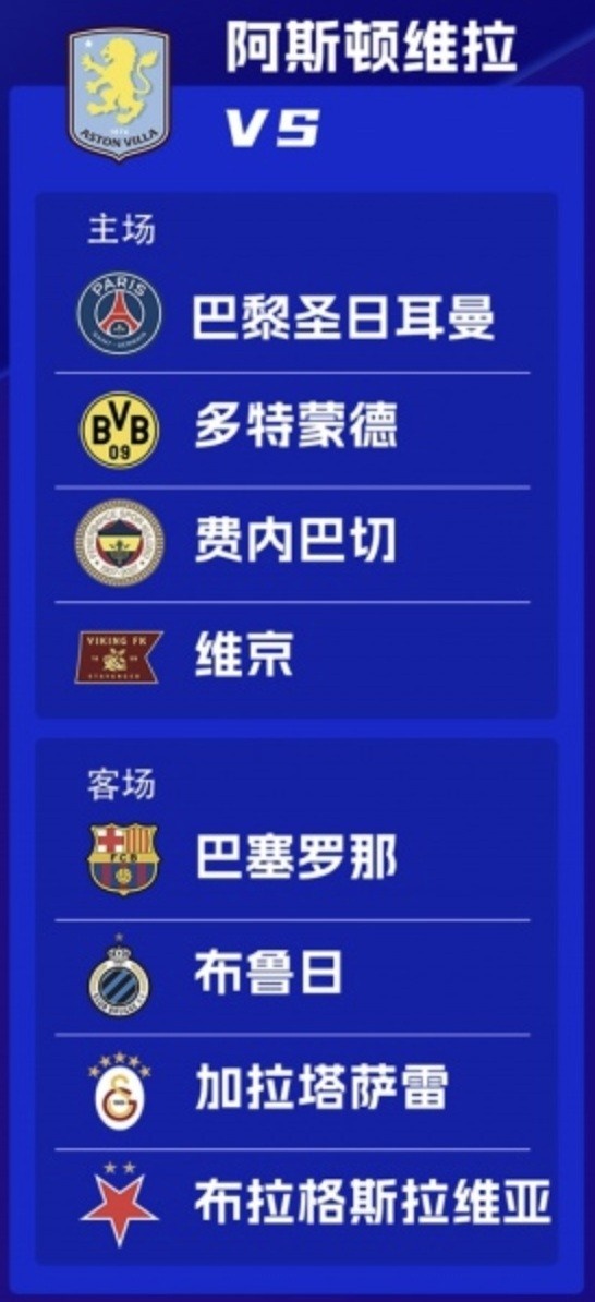 维拉高层：希望在本赛季欧冠有所作为，非常满意能签下铃木彩艳