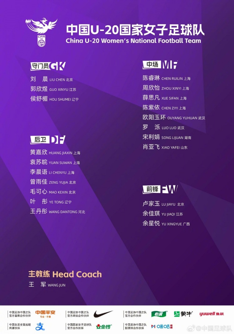 2026波兰U20女足世界杯,中国U20女足蓄势待发! 2026波兰U20女足世界杯,中国U20女足蓄势待发!