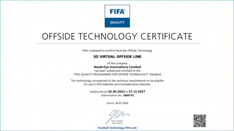 索尼介绍3D虚拟越位线：是VAR系统经过球场建模后自动生成的