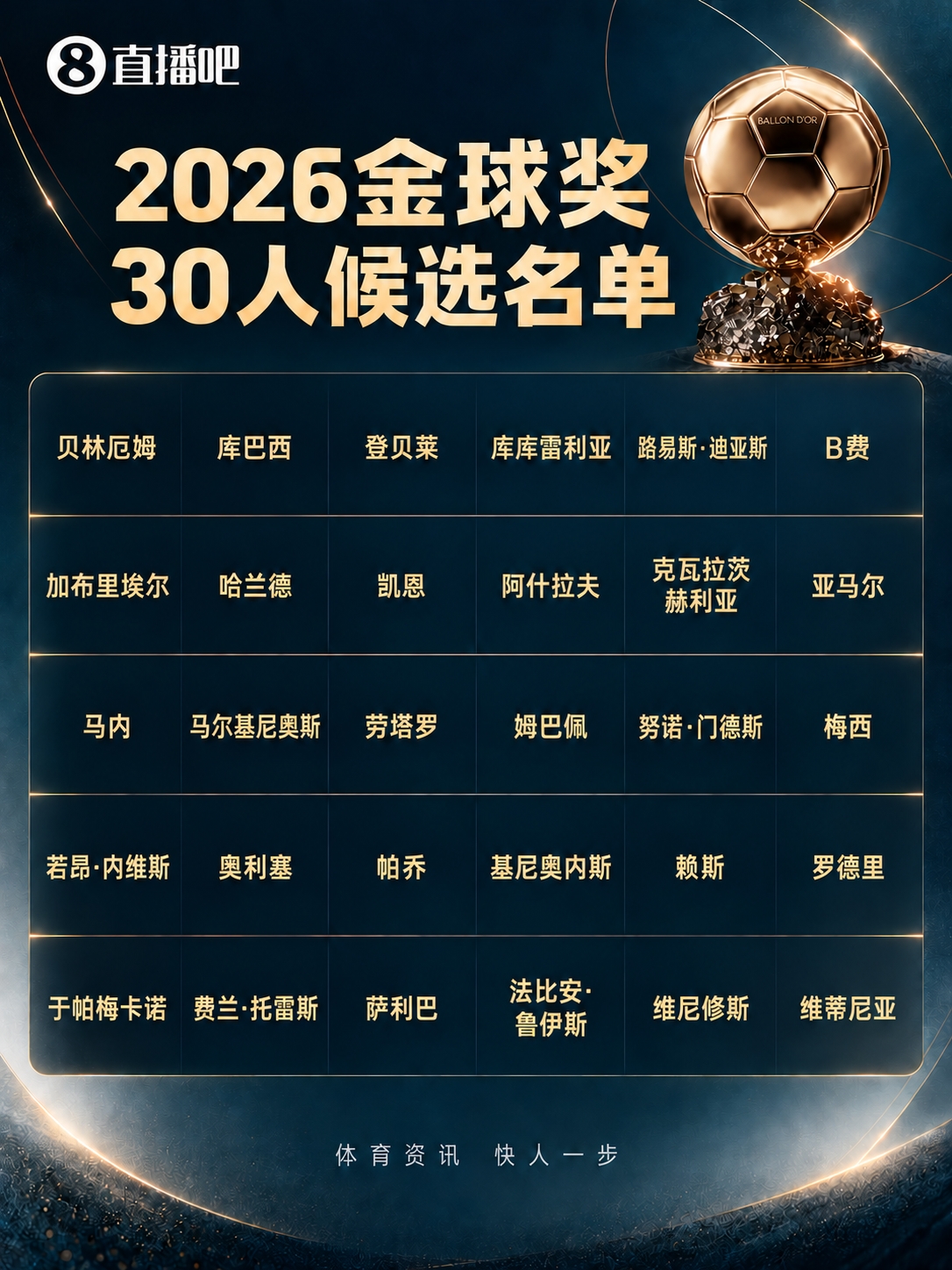 金球奖评审骆明：今年人选过于分裂 我现在还不知道选谁 都有短板