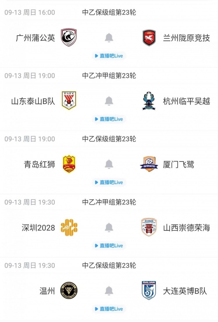中乙综述：海港B队取胜暂登顶，贵阳竞技丢榜首赛更达深陷降级区