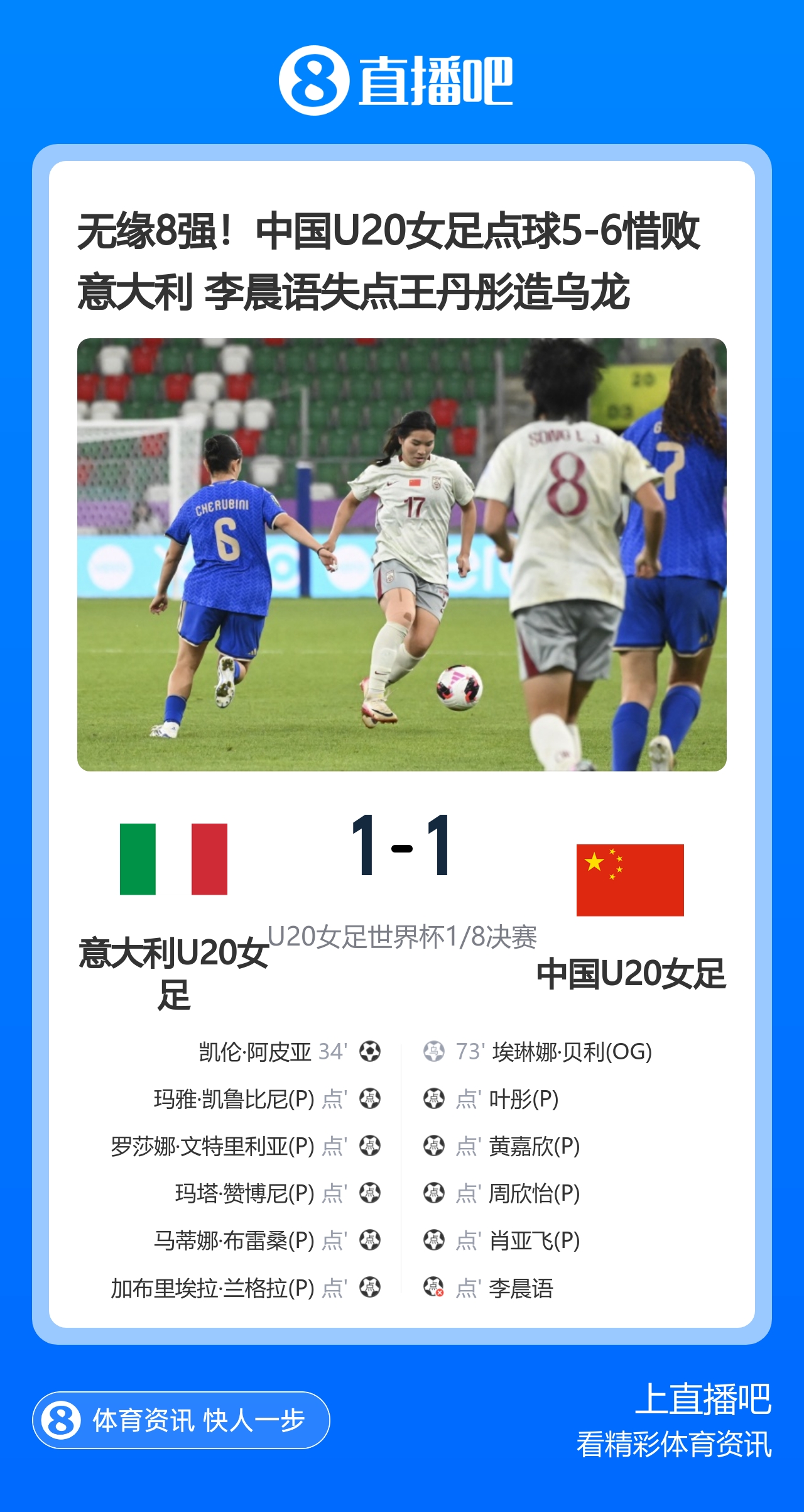 无缘8强!中国U20女足点球5-6惜败意大利 李晨语失点王丹彤造乌龙 无缘8强!中国U20女足点球5-6惜败意大利 李晨语失点王丹彤造乌龙