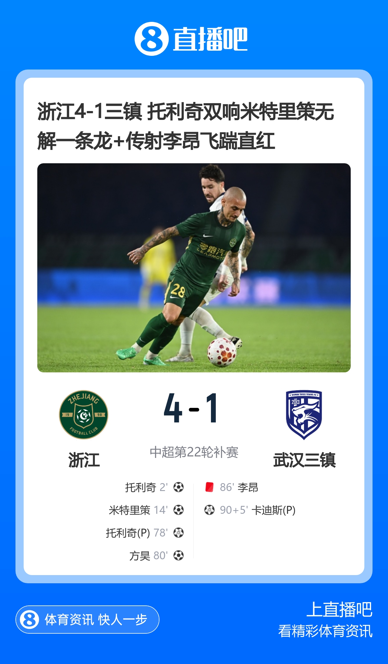 浙江4-1三镇 托利奇双响米特里策无解一条龙+传射李昂飞踹直红 浙江4-1三镇 托利奇双响米特里策无解一条龙+传射李昂飞踹直红